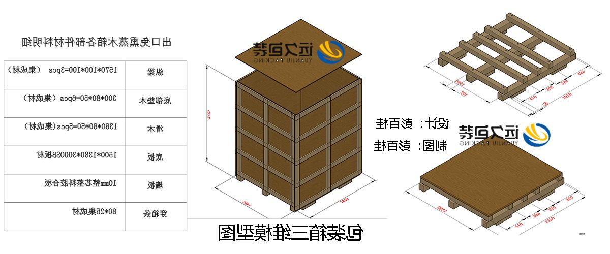 <a href='http://3ahu.podou.net'>买球平台</a>的设计需要考虑流通环境和经济性